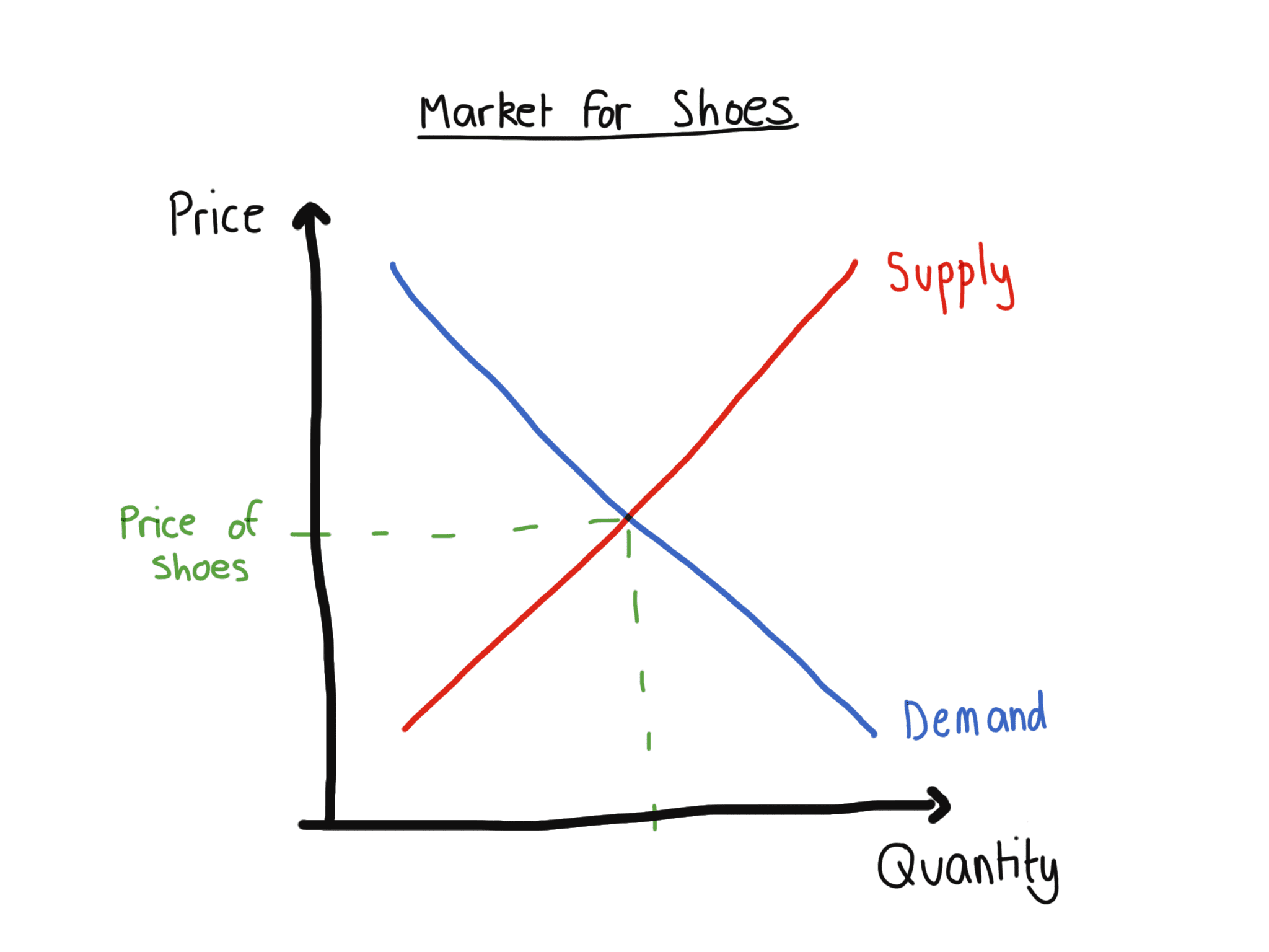 How To Always Be In Demand Stevan Popovic